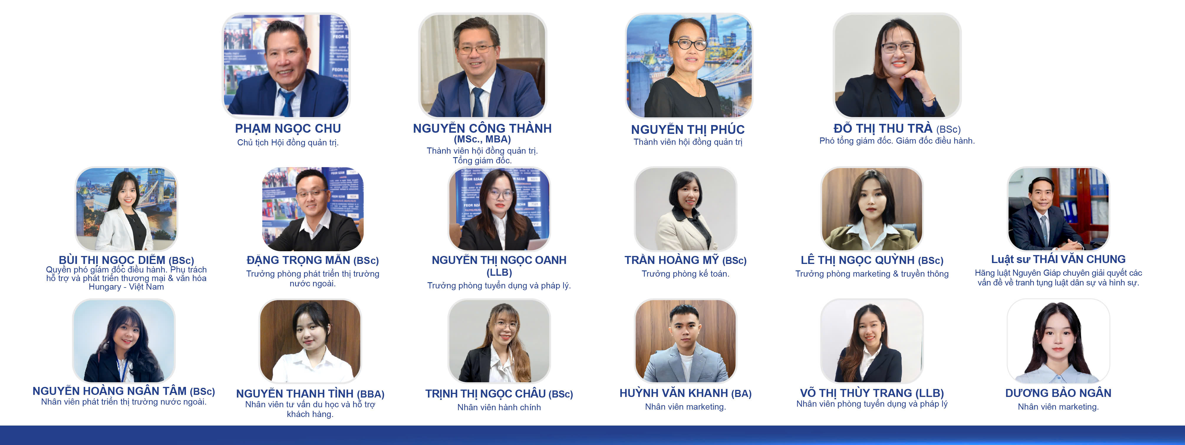NHÂN SỰ DC HANDEL VIET NAM