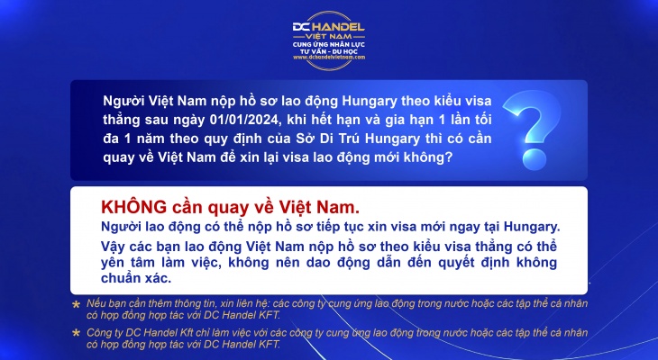 Người Việt Nam nộp hồ sơ lao động Hungary theo kiểu visa thẳng sau ngày 01/01/2024, khi hết hạn và gia hạn 1 lần tối đa 1 năm theo quy định của Sở Di Trú Hungary thì có cần quay về Việt Nam để xin lại visa lao động mới không?